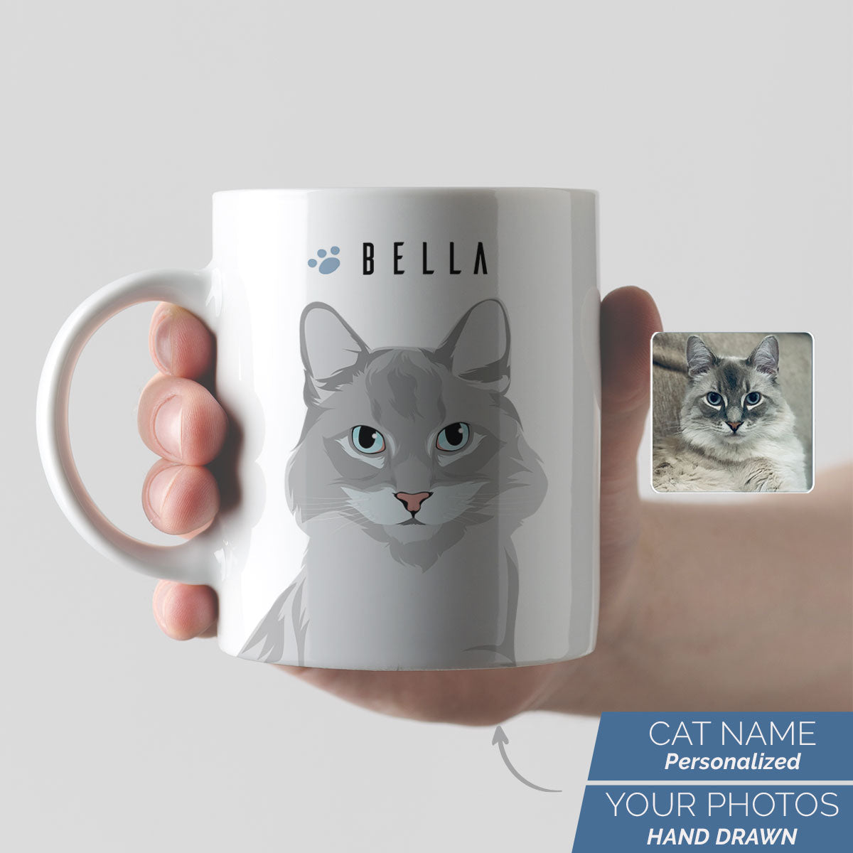 Custom Cat Portrait Mug